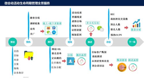 袁帥獲聘金絲結指導中心執行主任，引領3D空間數字互聯網新浪潮